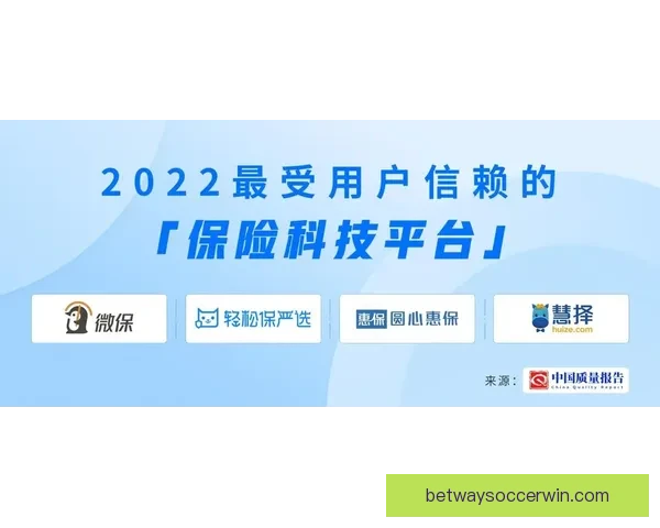 Betway平台是否值得信赖 如何评估其安全性与可靠性