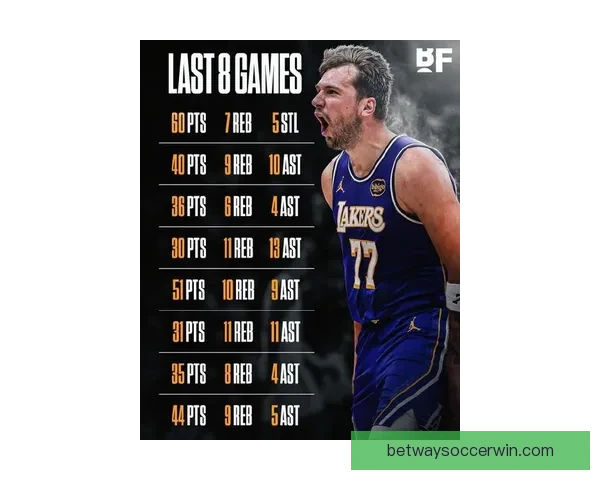 三分王之争东契奇伤退克努佩尔领先七球稳居联盟榜首