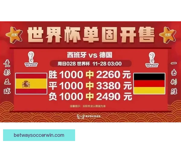 世界杯足球竞猜官网权威入口推荐实时比分与赛事分析全指南