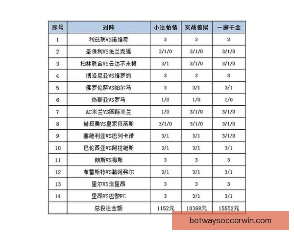 全网热门体育赛事竞猜平台实时分析与投注指南