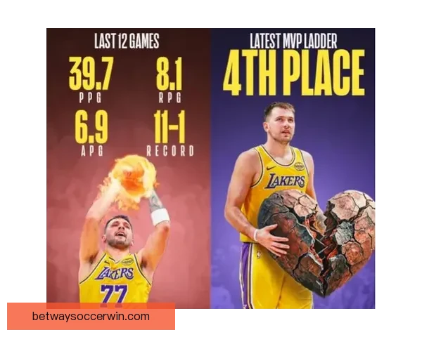 三分王之争东契奇伤退克努佩尔领先七球稳居联盟榜首