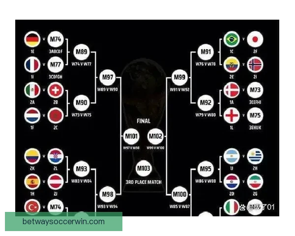 世界杯赛事胜负竞猜全攻略助你精准预测精彩对决