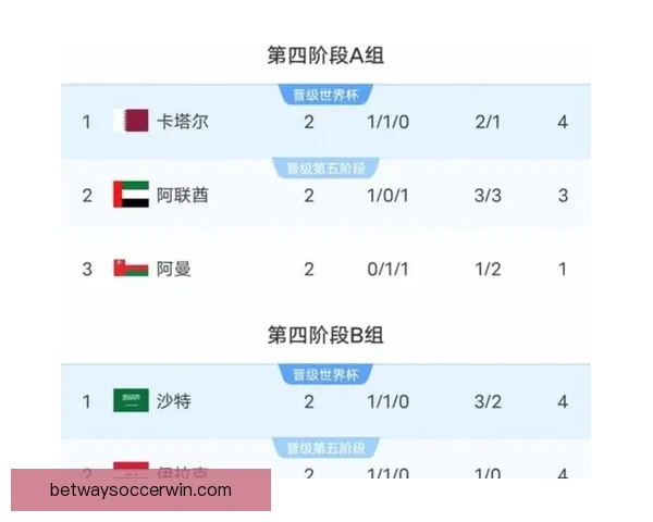 美加墨世界杯竞猜策略分析与各队实力对比评估