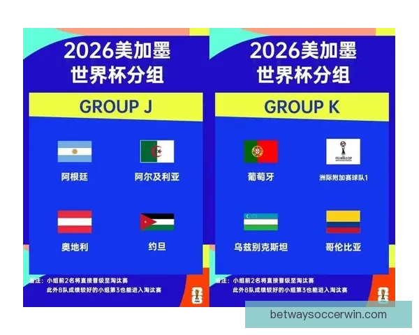 世界杯赛事胜负竞猜全攻略助你精准预测精彩对决