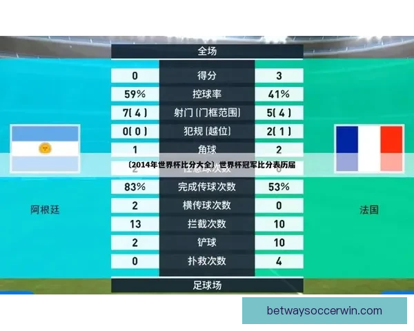 高赔率世界杯竞猜平台推荐 让你尽享精彩赛事和丰厚回报